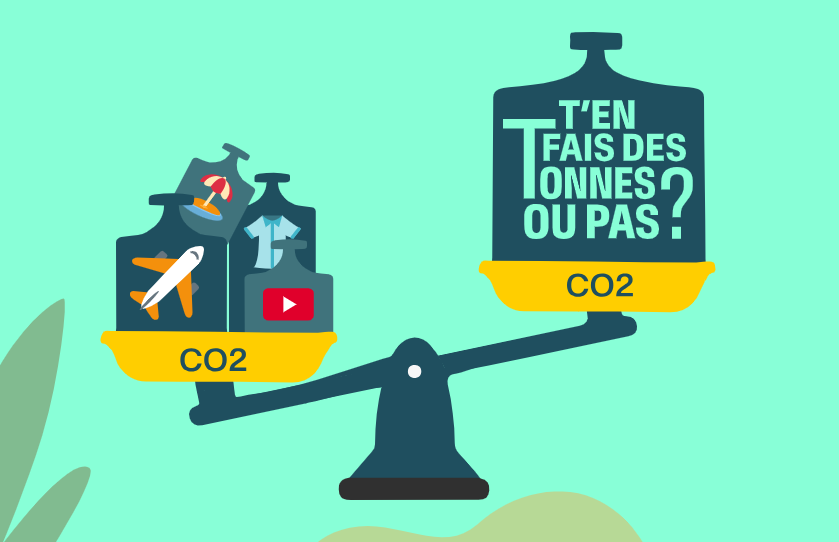 Calculateur "Nos Gestes Climat"